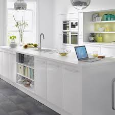 white gloss kitchen