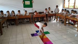 Menghadirkan model sebagai contoh pembelajaran. Media Pembelajaran Inovatif Di Sekolah Dasar Sd Sang Pendidik