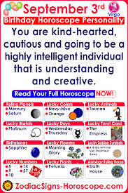 Pin On Astrology Zodiac Signs
