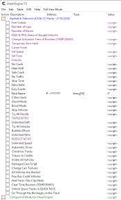 Exploits android 1.2.559 apk download and install. Asphalt 8 Airborne V4 9 0k 57 Hacks 27 03 2020 Fearless Cheat Engine