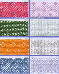 Tejido crochet, tejido ganchillo, tejido a dos agujas, revistas gratis,trabajo desde casa patrones,graficos,tejidos a crochet,ganchillo, les dejo estos seis puntos caladitos, hermosos para remeras ,camperas 24 Patrones De Puntos Crochet Con Pdf Tejido Crochet Patrones Patrones Punto Ganchillo Crochet Patrones