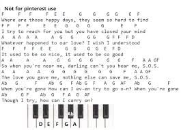 Piano lessons for kids music lessons piano songs piano music sheet music piano sheet. Music Letter Notes Irish Folk Songs