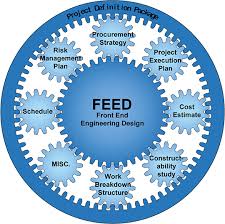 The best part is how you linked their needs to your best achievement. What Are The Responsibilities Of A Piping Designer And Piping Engineer On A Feed Project
