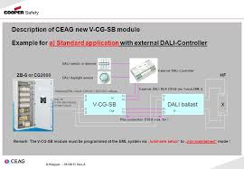 When you look at an existing building, those circuits already exist; Digital Adressable Lighting Interface Basic Information Ppt Video Online Download