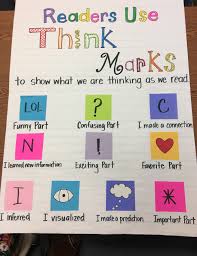 Anchor Chart Think Marks For Use During Stop Jot 7th