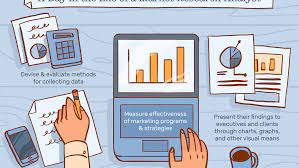 Job summary job overview successful examples resources. Market Research Analyst Job Description Salary Skills More