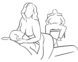 18 Threesome Sex Positions For Intense Pleasure (& Illustrations)