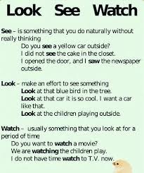 Learn English On Instagram Look See Watch Look See Watch Difference Grammar Grammar Tip In 2020 Learn English Teaching English Grammar English Vocabulary Words