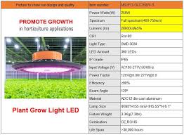 Check spelling or type a new query. Best Seller 250w Ufo Stype Led Full Spectrum Grow Light China Led Grow Lights Led Growing Light Made In China Com