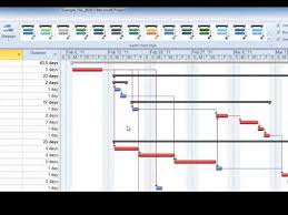 format the gantt chart ms project 2010 tutorial