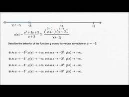 Oblique asymptotes take special circumstances, but the equations of these … Analyzing Vertical Asymptotes Of Rational Functions Video Khan Academy