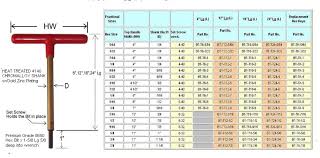 30 Off Price Chart Forex Trading