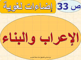 عروض بوربوينت اللغة العربية الوحدة الأولى للصف السادس ملفاتي
