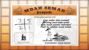 Prediksi Togel88 Asia Senin 11 November 2019 Youtube
