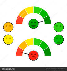 Color Indicator Arrow Face Mood Credit Score Good Bad Gauge
