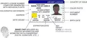 The extension started from the date your licence was due to expire. Why Is There A Chip In Driving License Cards Quora