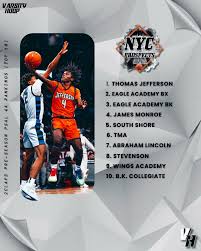 Derek Rauch class of '25 @bxsci_mvbb @nycpsal @coach_reichert  @topscout_northeast @nycacademicelite @recruitthebronx #psalbasketball
