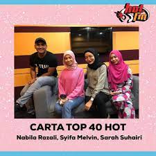 Hot fm is a malaysian chr station owned by synchrosound studio sdn bhd, the station from sri pentas to bandar utama. Hot Fm Pelakon Sunsilk Siscuba Nabila Razali Syifa Facebook