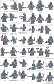 Swat Hand Signals