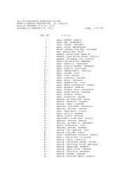 De las ideas generalizadas que se tenían en los años 40s, respecto al trabajo de la mujer fuera del hogar, las personas con derecho a votar, las relaciones premaritales y las formas de autoridad del maestro. Roll Of Successful Examinees In The Nurse Interaksyon