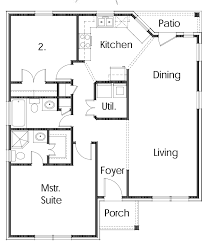 Maybe you would like to learn more about one of these? Home Design Drawing Pdf Home Decoration