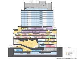 新中心大楼通过创新的设计支持并延续着新学院的教育模范形象 满足了学校对现代化空间和跨区域空间不断增长的需求 中心大楼为新学院格林威治村校区增加了37万5千平方英尺的教学区和学生中心 在这栋16层的大 new school university the new school nyc university