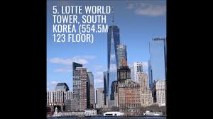 Semuanya dari smartphone anda sahaja. Kedai Bateri Kereta Murah Kl Selangor Free Delivery Pasang Youtube