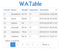 Watable Customizable Jquery Table Plugin Jquery Plugins Web Design Tips