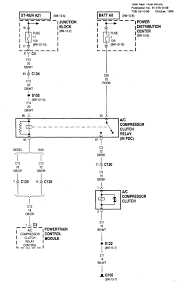 All automotive fuse box diagrams in one place. 1998 Dodge Ram Fan Wiring Wiring Diagram Ground Control Ground Control Rilievo3d It