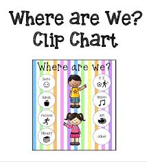 Where Are We Teacher Clip Chart