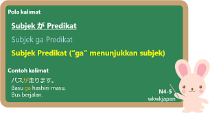 · subjek ialah bahagian yang diterangkan. Introduksi Partikel Ga Sebagai Penunjuk Subjek Belajar Bahasa Jepang Online Wkwkjapan