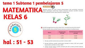 Alat musik di samping berasal dari. Matematika Kelas 6 Tema 1 Subtema 1 Pembelajaran 5 Halaman 51 52 53 Youtube