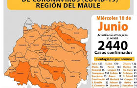 Veintiocho comunas retroceden a cuarentena: Coronavirus Se Acerca A Los 2500 Casos En El Maule Y A Los 900 En La Provincia De Curico Radio Condell La Radio De Curico