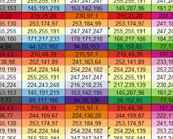 Using Colors In Excel Peltier Tech Blog