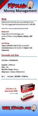 A Tips For Forex Trader To Use Money Management In Trading Know The Risk In Tra Forex Management Money Money Management How To Raise Money Money Skills