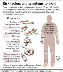 Pin On Nursing Mnemonics