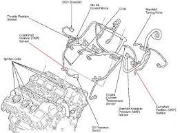 Getting the books 2004 chrysler sebring engine diagram now is not type of inspiring means. 2001 Chrysler Sebring Engine Diagram Wiring Diagram Replace Grow Estimate Grow Estimate Miramontiseo It