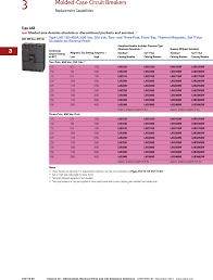 Ca08100014e 79035 Catalog