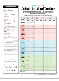 setting and tracking articulation goals articulation