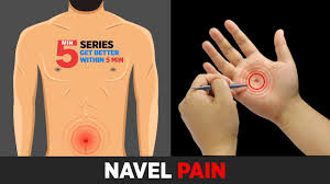 Navel Pain Treatment By Sujok Navel Infection Navel Displacement Youtube