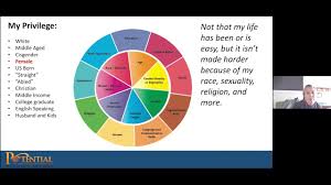 Critical race theory (crt) begins from the assumption that racism is built into all of america's institutions. Rantz Wa Dems Force Critical Race Theory Training Highline Schools Leans In