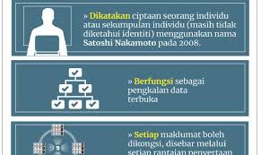 Jadwal pembayaran dan biaya seleksi smup. Susulan Jalan Pintas Bergelar Doktor Sijil Palsu Rm8 500