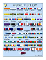 67 Qualified Usmc Ribbon Order Chart