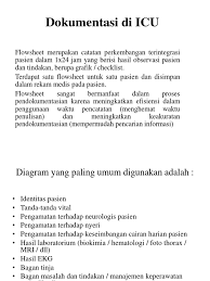 For example, you can see the results of every. Dokumentasi
