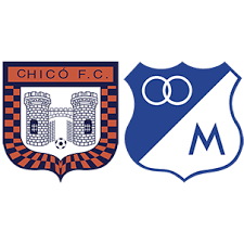 Atlético bucaramanga once caldas vs. Boyaca Chico Vs Millonarios H2h Stats Soccerpunter
