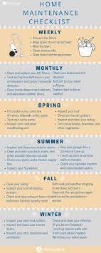 How To Clean A Messy House Step By Step Looking For Great Ideas About How To Declutter And Deep Clean House Cleaning Checklist Clean House House Cleaning Tips