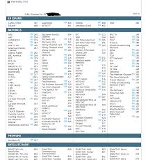 We did not find results for: Printable Channle Lineup At T Community Forums