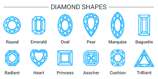Why Your Diamond Shape Matters