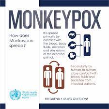 Jun 10, 2021 · monkeypox is a rare disease that is caused by infection with monkeypox virus. Who Nigeria Auf Twitter Faq What Is Monkeypox Monkeypox Is A Self Limiting Viral Disease That Presents With Rashes Similar To Smallpox But It Is Milder It Occurs In Western And Central Africa
