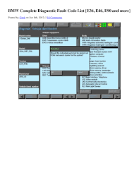 Pdf Bmw Complete Diagnostic Fault Code List E36 E46 E90